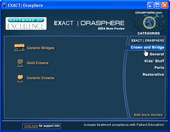 Category Example (EO)