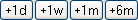 Date Buttons 2