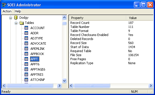 Table properties