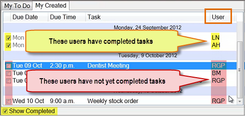 UserTasksCompletedincomplete