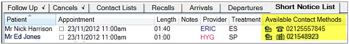 AvailableContactMethods