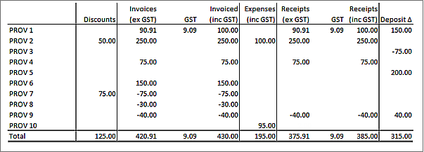 InvAndReceiptsReport-02(APAC)