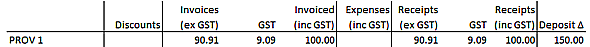 InvAndReceiptsReport-02(APAC)-PROV1
