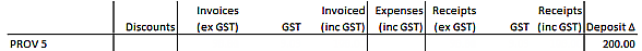 InvAndReceiptsReport-02(APAC)-PROV5