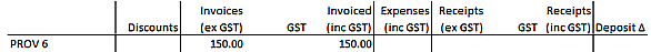 InvAndReceiptsReport-02(APAC)-PROV6