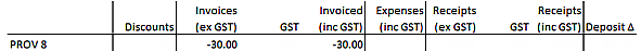 InvAndReceiptsReport-02(APAC)-PROV8