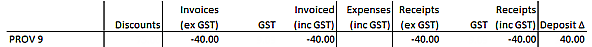 InvAndReceiptsReport-02(APAC)-PROV9
