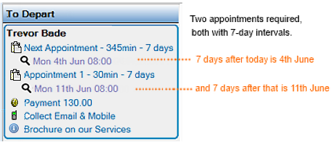 TwoAppts,7-dayIntervals