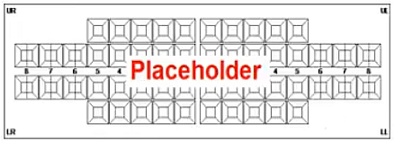PlaceHolderContent
