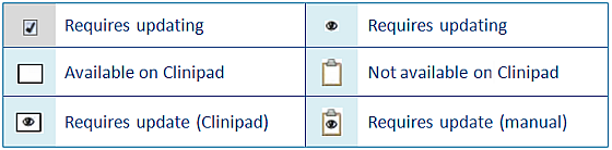 ClinipadUpdatesStatus