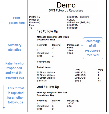 LayoutSMSFollowupResponsesReport