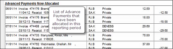 List-DetailedAdvPaym