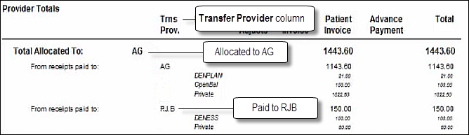 PaidToProvider,AllocatedToAnother