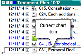 CurrentChartItem1