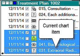 CurrentChartItem2