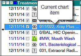 CurrentChartItem3