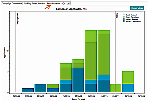 CampaignAppointments_300px