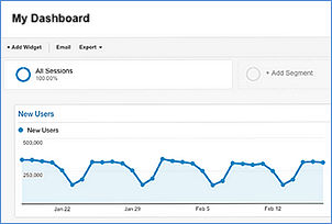 GoogleAnalytics2_300px