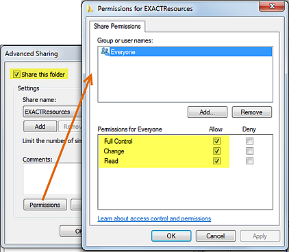Permissions