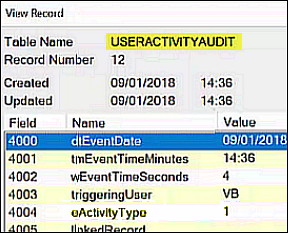 UserActivityAudit_300px