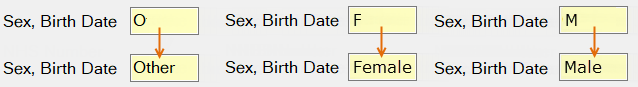 GenderField
